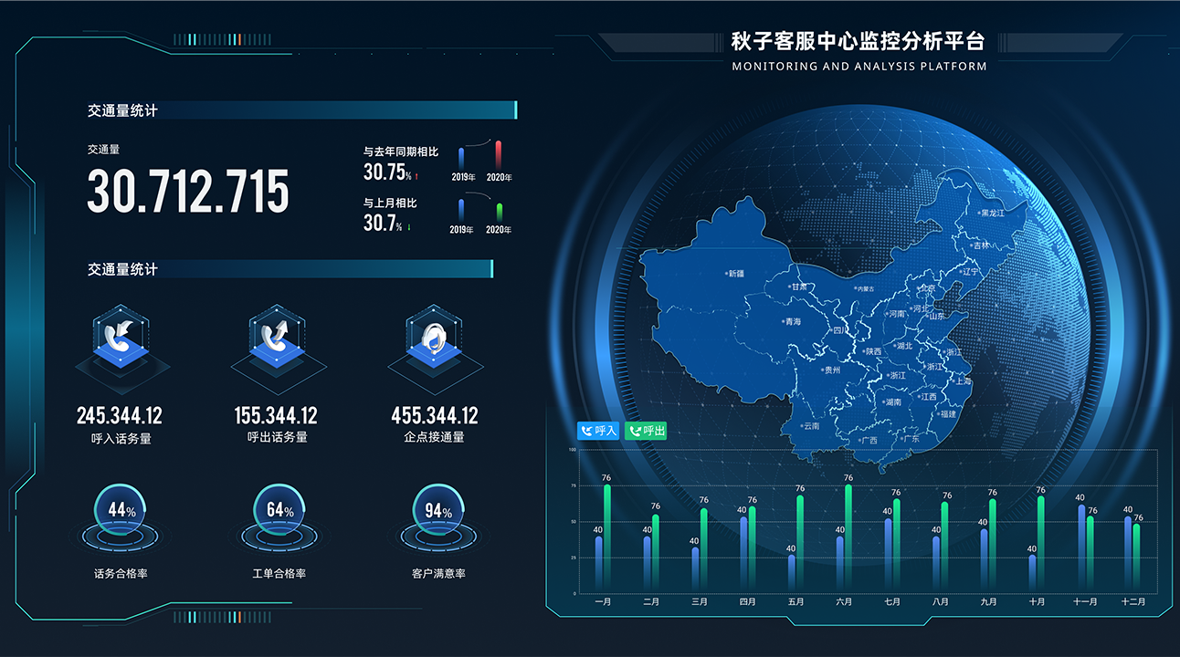 首发集团京沈分公司秋子大屏设计制作